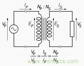 變壓器對于電路的重要性毋庸置疑，選擇時應(yīng)注意什么呢？