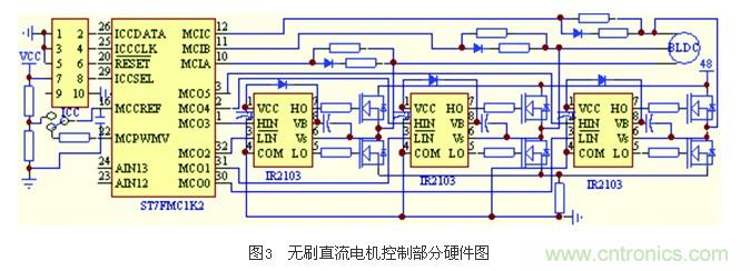 電動摩托車無傳感器無刷直流電機(jī)控制系統(tǒng)設(shè)計