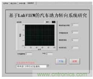 基于LabVIEW的汽車助力轉向控制系統(tǒng)設計