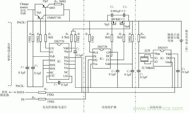 新型高性能超級電容充電器的設計方案