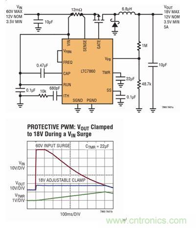 為電過應(yīng)力事件提供高效浪涌保護(hù)