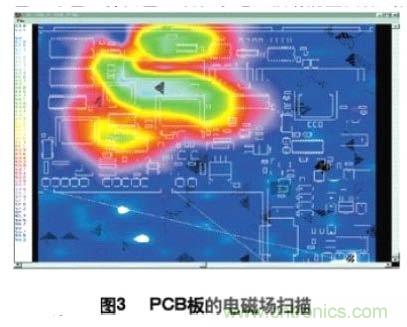 數(shù)字電路PCB設計中的EMI控制技術