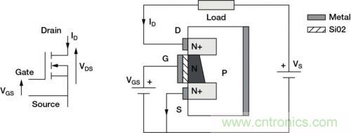 對比六種電流測量方法，孰優(yōu)孰略一目了然