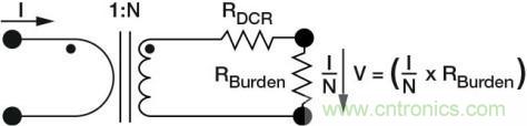 對比六種電流測量方法，孰優(yōu)孰略一目了然