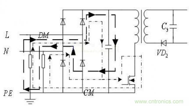 LinkSwitch導(dǎo)致電磁兼容性問題，工程師何以解憂？