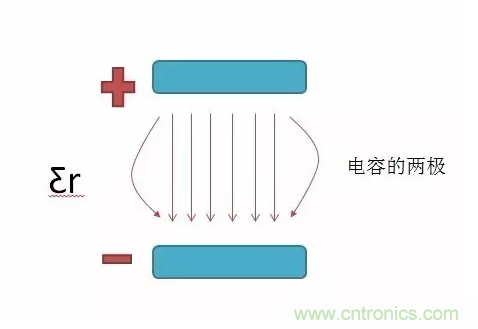 產(chǎn)品ESD測試中，空氣放電機器容易死機怎么破？