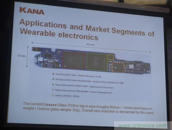 為了更小更超能，他們要用SiP取代PCB！