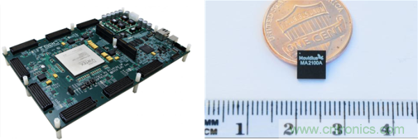 FPGA與ASIC，誰將引領(lǐng)移動端人工智能潮流？