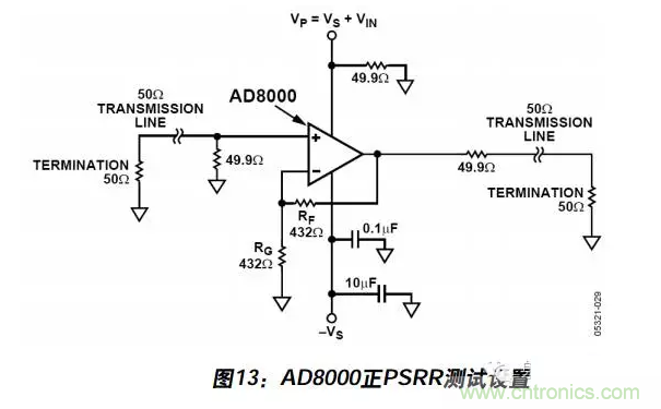 例解電路去耦技術(shù)，看了保證不后悔