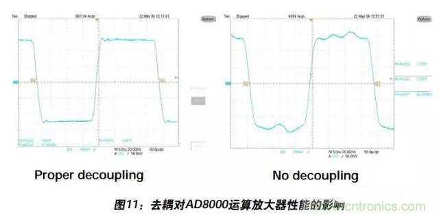 例解電路去耦技術(shù)，看了保證不后悔