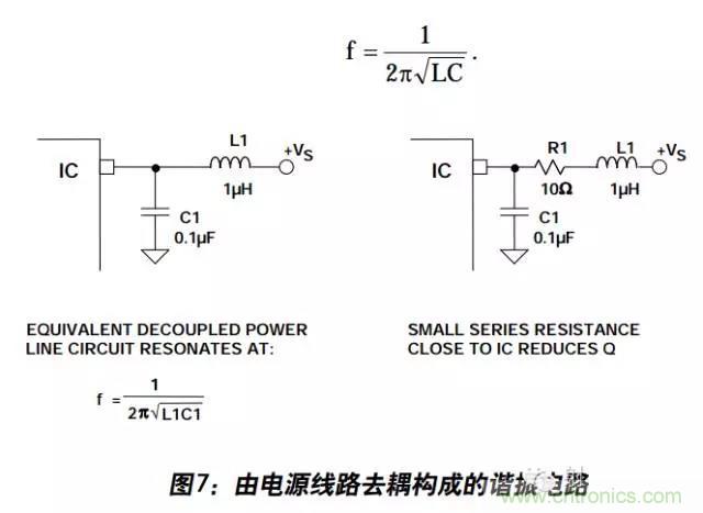 例解電路去耦技術(shù)，看了保證不后悔