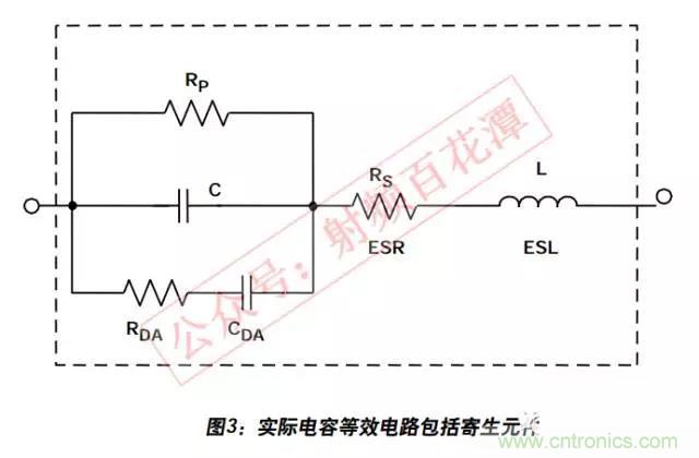 例解電路去耦技術(shù)，看了保證不后悔