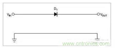 一只串聯(lián)二極管保護(hù)系統(tǒng)不受反向極性影響，二極管有0.7V的壓降