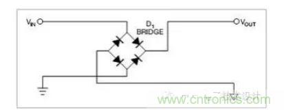 是一個(gè)橋式整流器，不論什么極性都可以正常工作，但是有兩個(gè)二極管導(dǎo)通，功耗是圖1的兩倍.