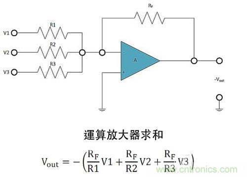 電阻匹配與穩(wěn)定性真的是運算放大器效能的保障？