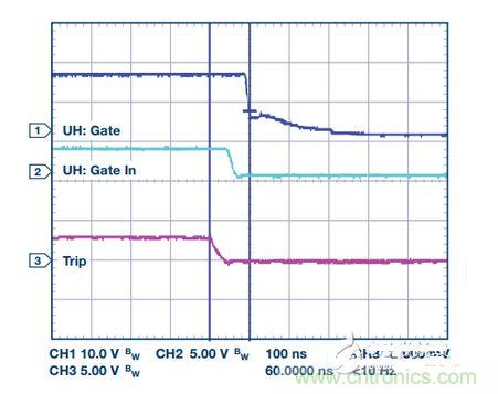 過流關(guān)斷時序延遲（通道1：柵極-發(fā)射極電壓10 V/div；通道2：來自 控制器的PWM信號5 V/div；通道3：低電平有效跳變信號5 V/div；100 ns/div）