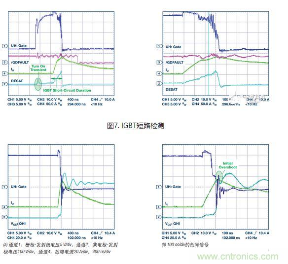 過流關(guān)斷時序延遲（通道1：柵極-發(fā)射極電壓10 V/div；通道2：來自 控制器的PWM信號5 V/div；通道3：低電平有效跳變信號5 V/div；100 ns/div）