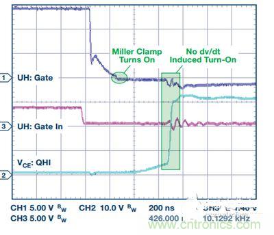 過流關(guān)斷時序延遲（通道1：柵極-發(fā)射極電壓10 V/div；通道2：來自 控制器的PWM信號5 V/div；通道3：低電平有效跳變信號5 V/div；100 ns/div）