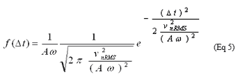 從理論到實(shí)踐談?wù)勲S機(jī)噪聲對(duì)時(shí)序抖動(dòng)的影響