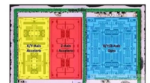 三六九軸傳感器究竟是什么？讓無人機、機器人、VR都離不開它