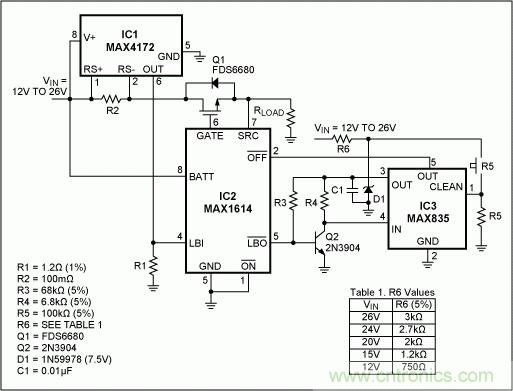 高邊電流檢測(cè)測(cè)量電路及原理解析