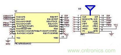 智能家居MCU與RF遙控器電路設(shè)計(jì)