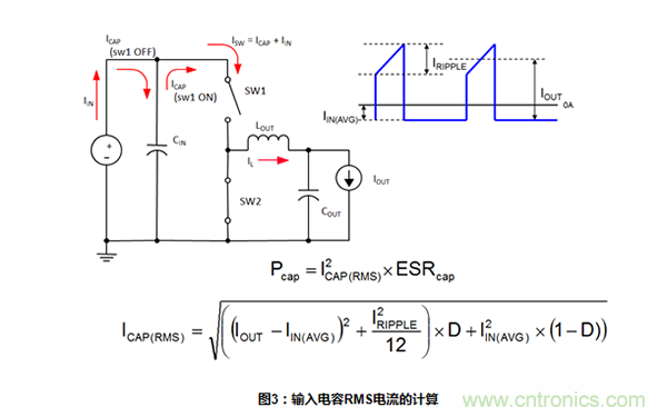 同步降壓轉(zhuǎn)換器中的輸入和輸出電容考量因素