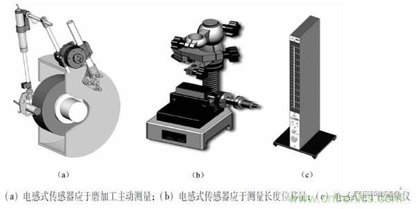 基礎(chǔ)知識科普：什么是電感式傳感器？