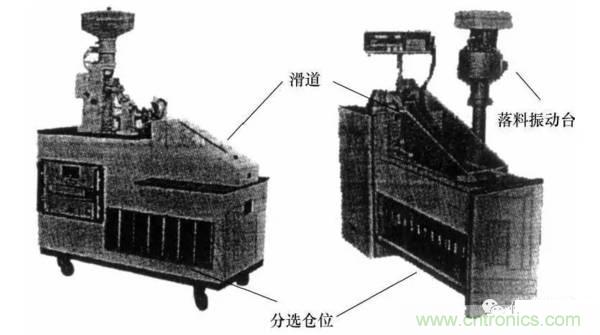 基礎(chǔ)知識科普：什么是電感式傳感器？