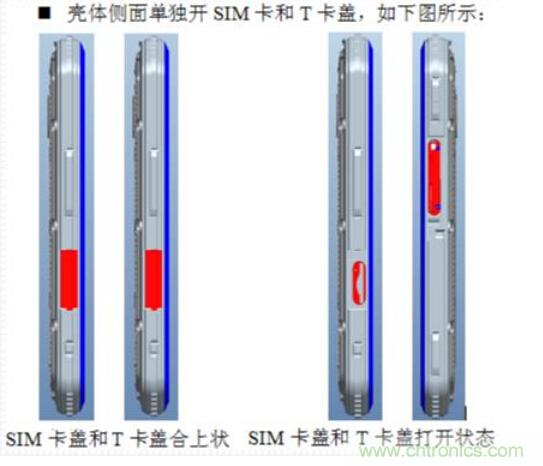 防水技術(shù)仍是智能手機的一大痛點