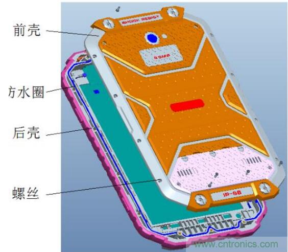 防水技術(shù)仍是智能手機的一大痛點