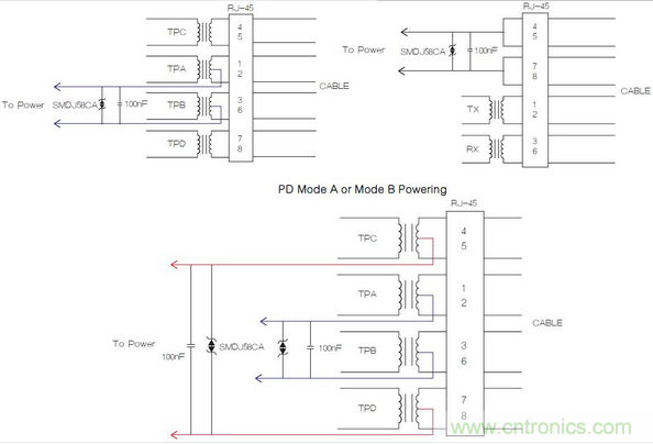 這里，正確額定的變壓器和電源為IEEE 802.3合規(guī)性提供了所需的隔離。