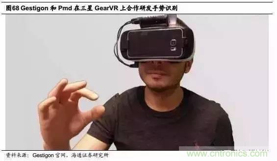 3D視覺深度研究：智能交互進(jìn)入新時(shí)代