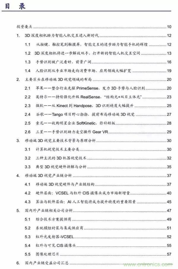 3D視覺深度研究：智能交互進(jìn)入新時(shí)代