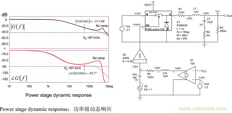 考量運算放大器在Type-2補償器中的動態(tài)響應(yīng)（二）