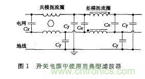 通信開關(guān)電源電磁干擾抑制技術(shù)研究