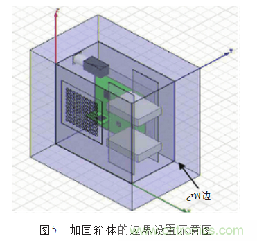 抑制電磁干擾屏蔽技術(shù)的研究