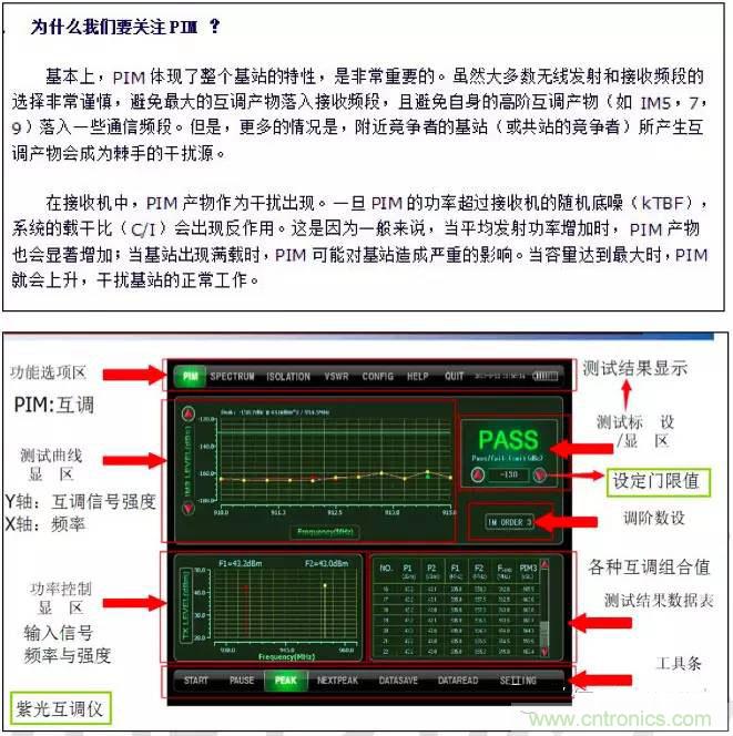 最好的天線基礎(chǔ)知識！超實用 隨時查詢