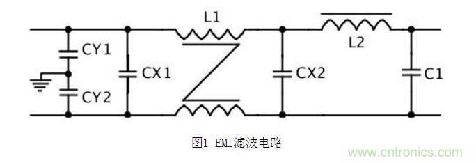 抑制模塊電源干擾的一些方法