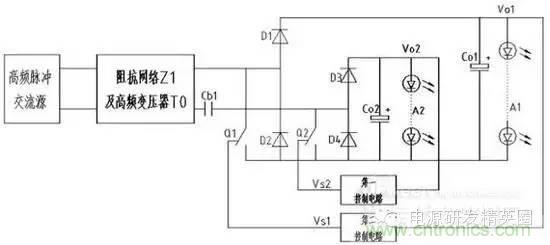 新型多路LED驅(qū)動(dòng)電源關(guān)鍵技術(shù)研究