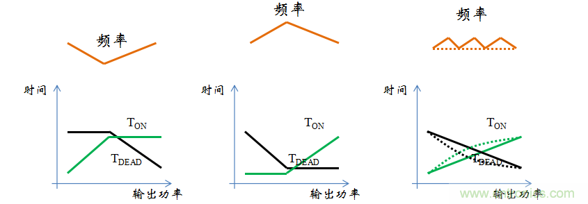 【精辟】就這樣把PF和PFC講透了?。?！