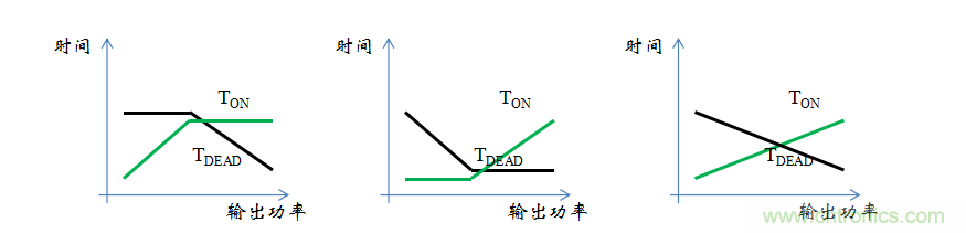 【精辟】就這樣把PF和PFC講透了?。?！