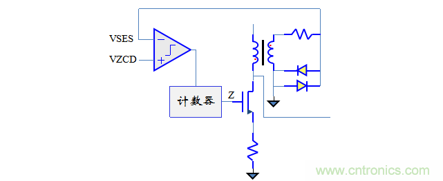 【精辟】就這樣把PF和PFC講透了?。?！