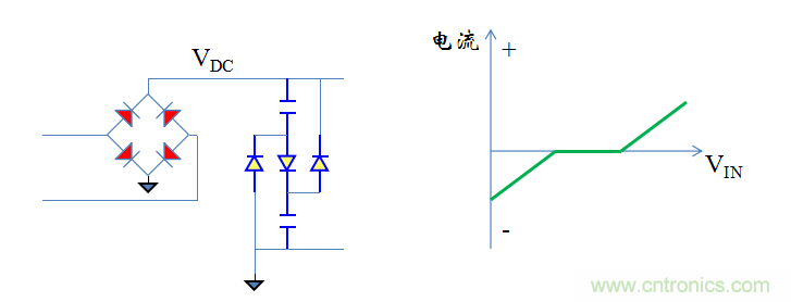 【精辟】就這樣把PF和PFC講透了?。?！