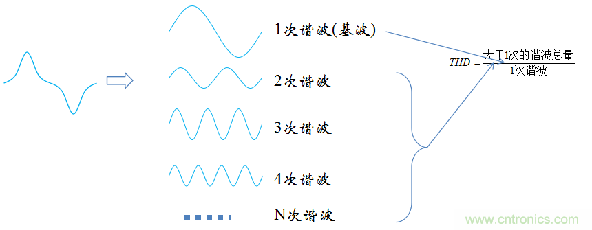 【精辟】就這樣把PF和PFC講透了?。?！