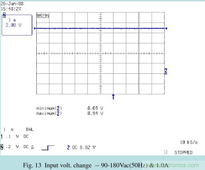 開關(guān)電源32個測試項：測試所需工具、測試方法、波形