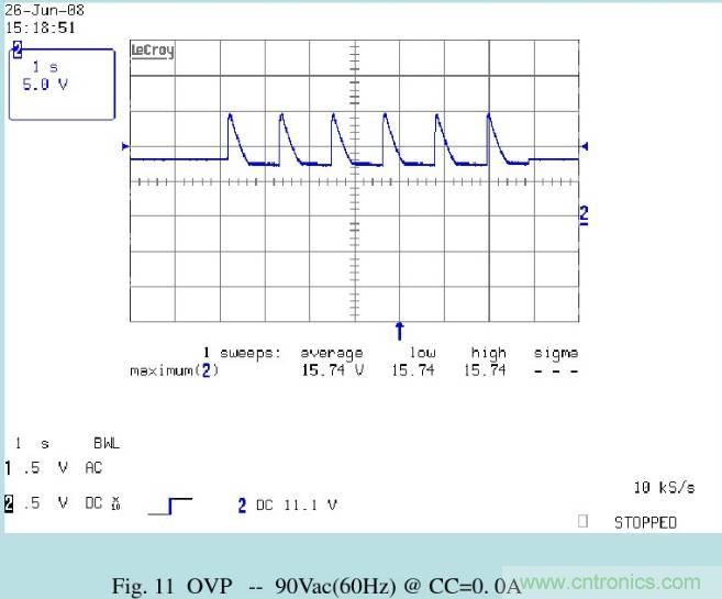 開關(guān)電源32個測試項：測試所需工具、測試方法、波形