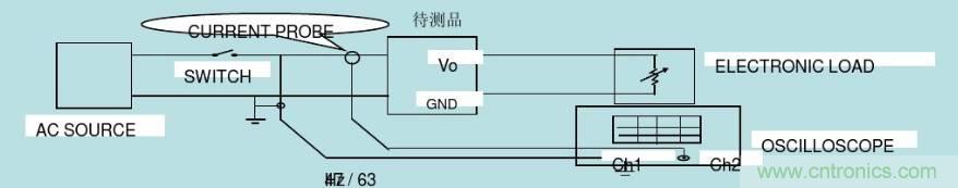 開關(guān)電源32個測試項：測試所需工具、測試方法、波形