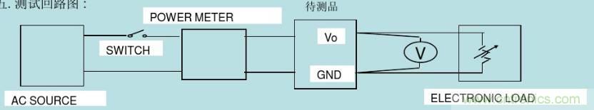 開關(guān)電源32個測試項：測試所需工具、測試方法、波形