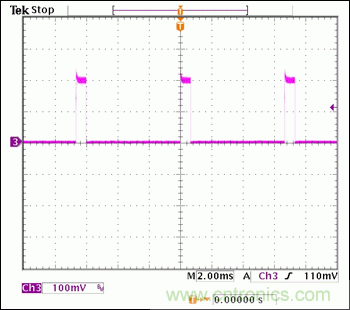 采用MAX16834設(shè)計(jì)buck-boost LED驅(qū)動(dòng)器